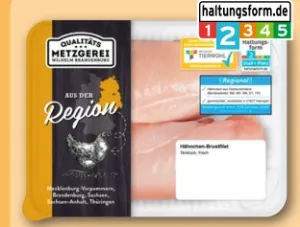 Hähnchenbrustfilet