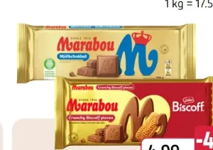 Schokolade